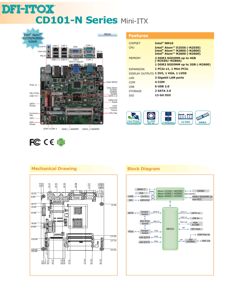 CD101-N Series.indd CD101-N Series.indd