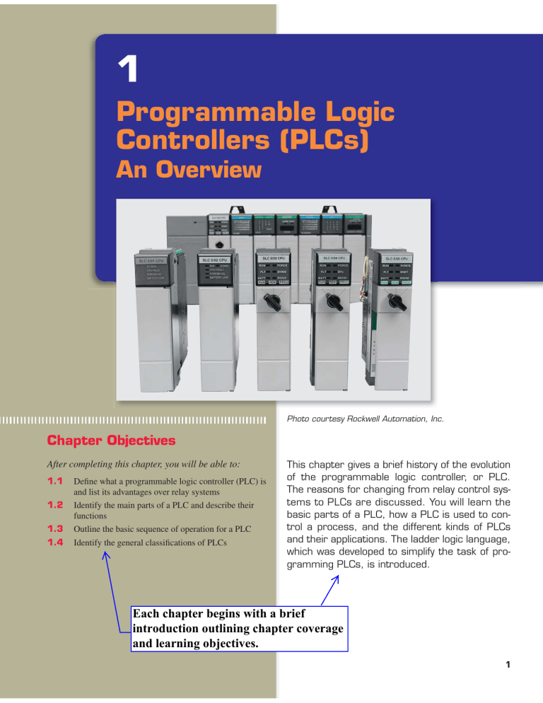 Programmable Logic Controllers (PLCs) Programmable Logic Controllers (PLCs)