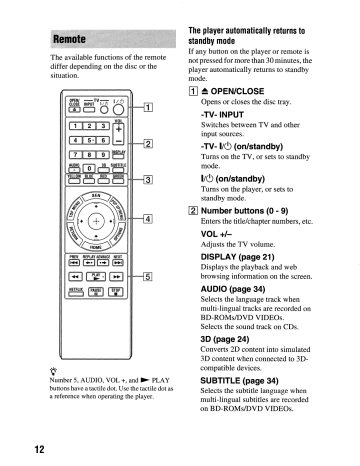 12 - Remote 12 - Remote