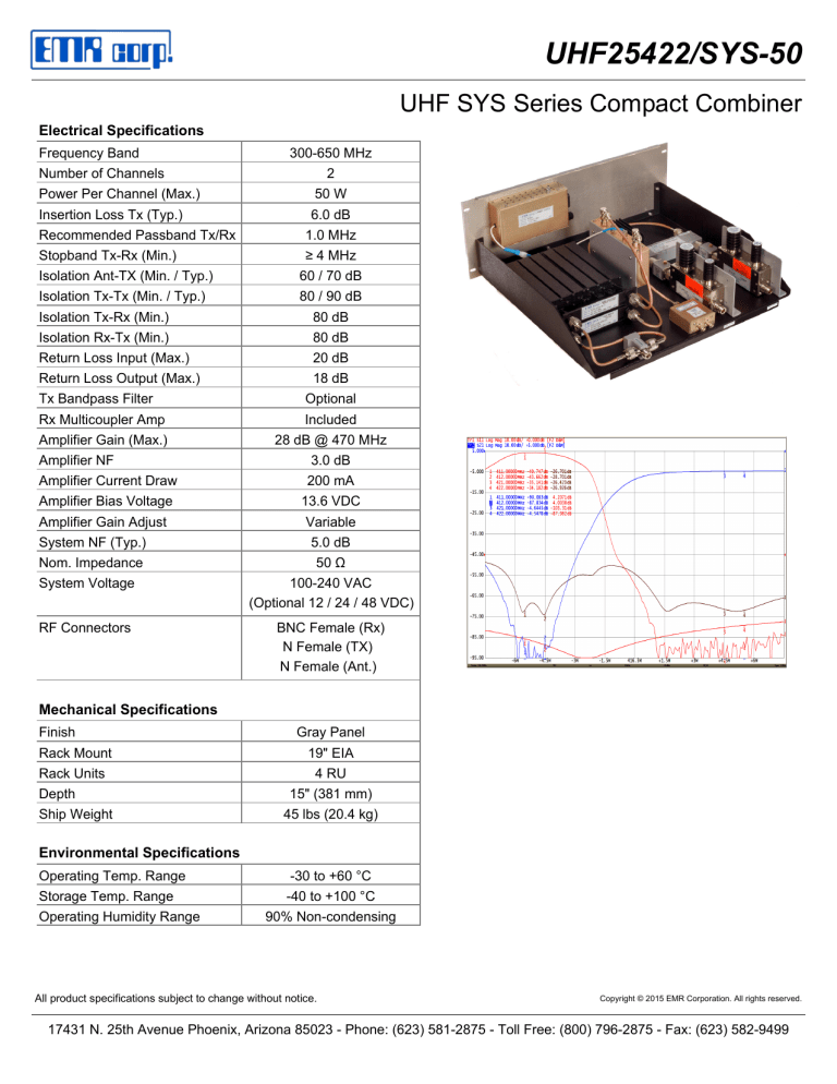 UHF25422/SYS-50 UHF25422/SYS-50