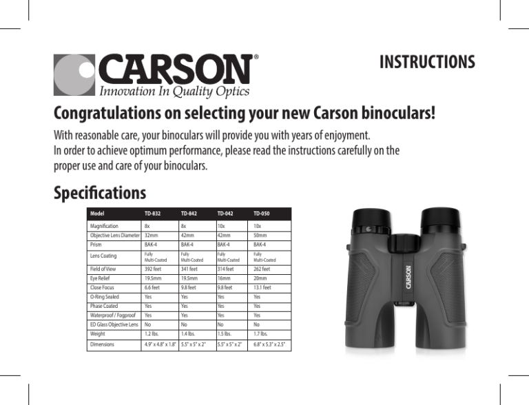 Carson TD-832, TD-842, TD-042, TD-050 User guide Carson TD-832, TD-842, TD-042, TD-050 User guide