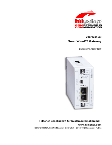 SmartWire-DT Gateway SmartWire-DT Gateway