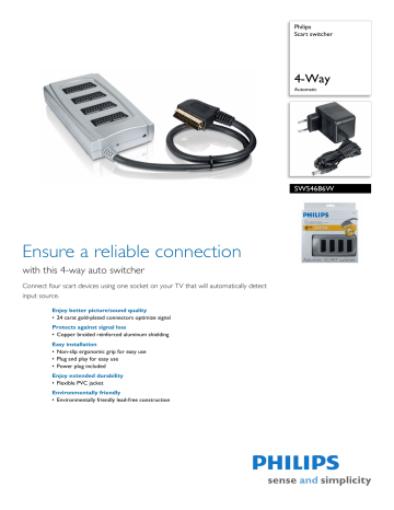 Philips SWS4686W User manual Philips SWS4686W User manual