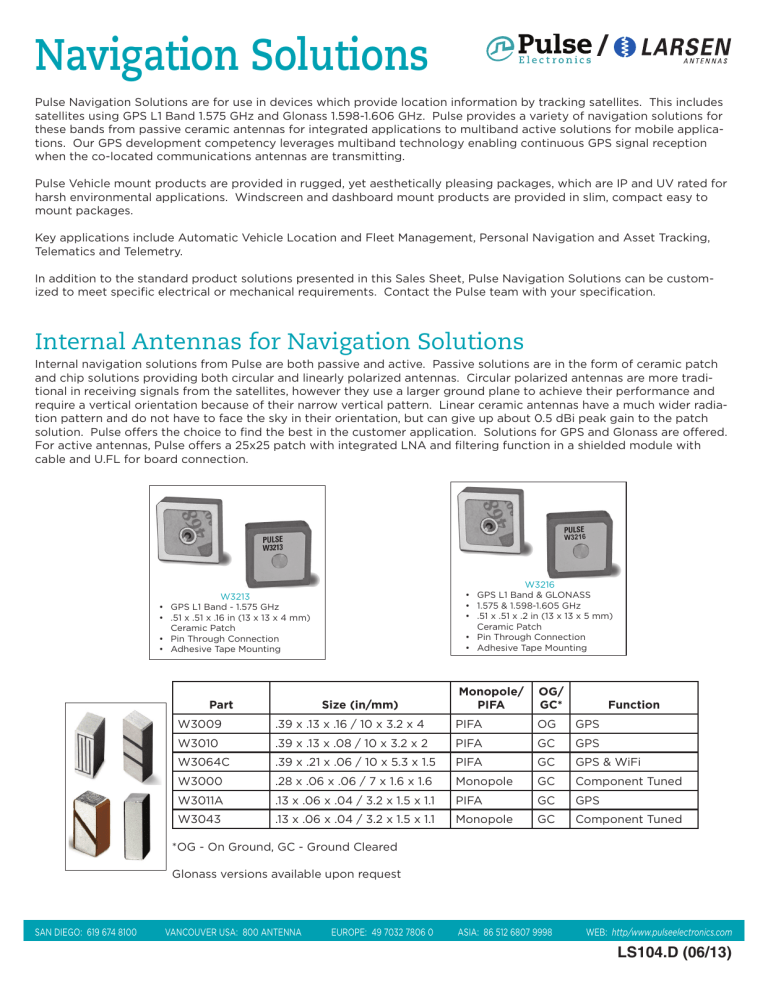 Navigation Solutions Navigation Solutions