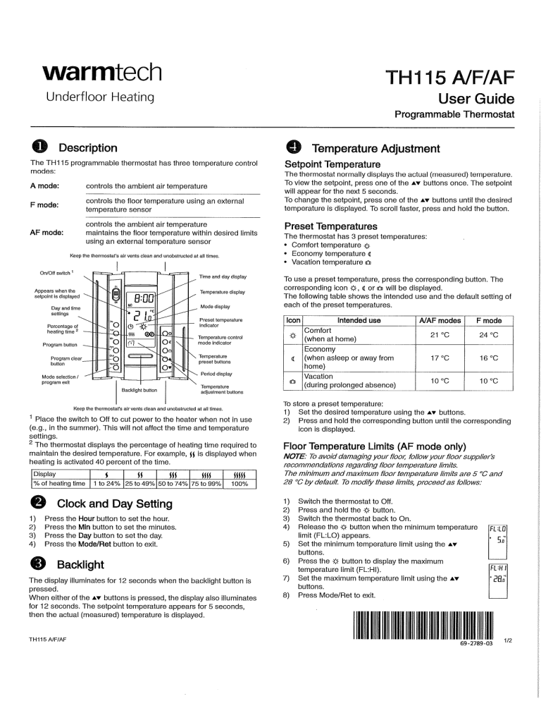 Model TH115 - User Guide (PDF 137KB) Model TH115 - User Guide (PDF 137KB)