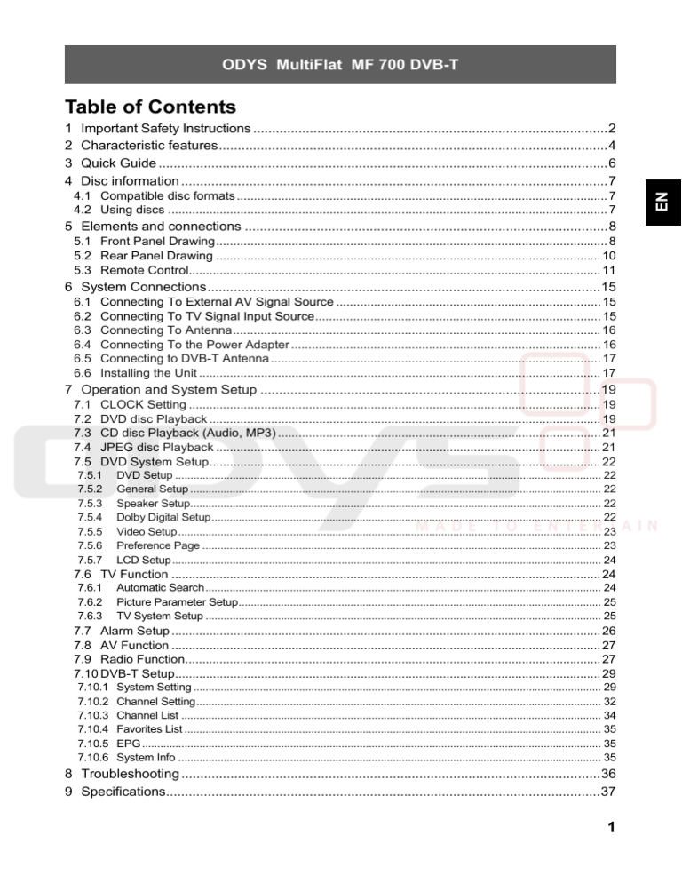 Table of Contents Table of Contents