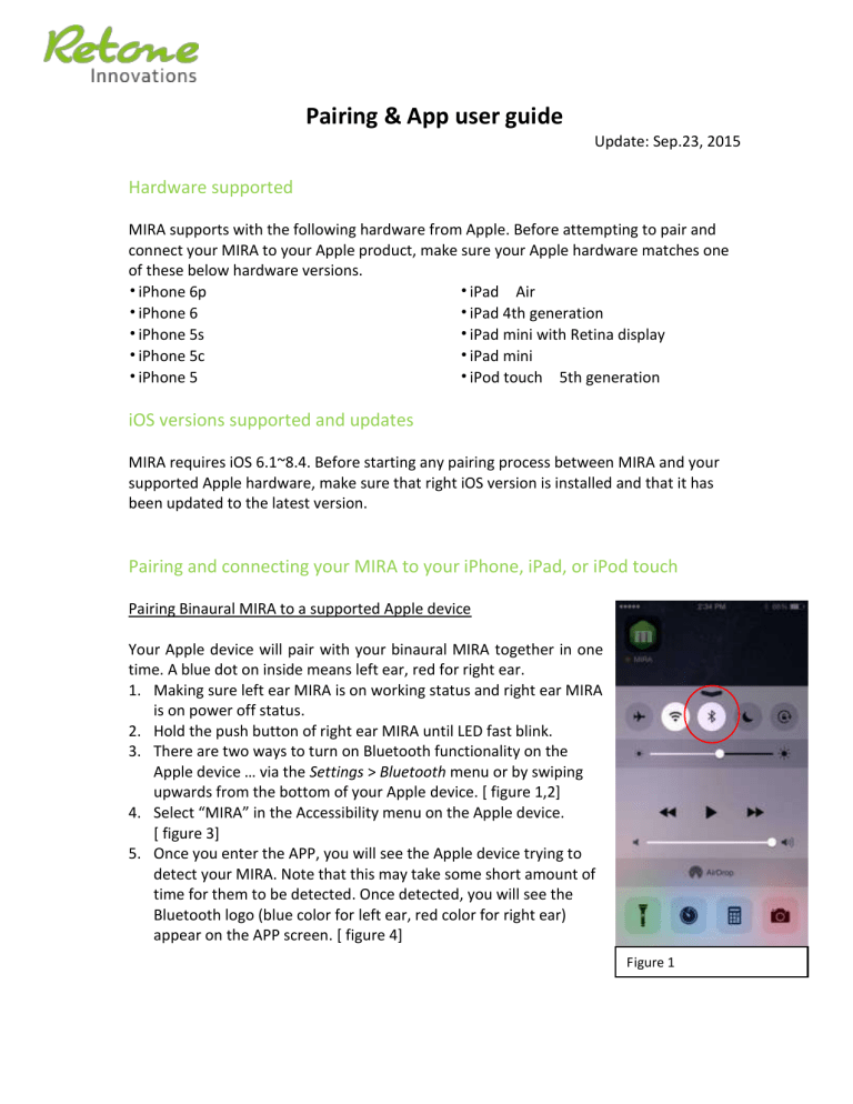 Hardware supported Hardware supported