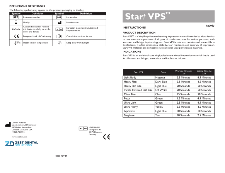VPSTM - Danville Materials VPSTM - Danville Materials