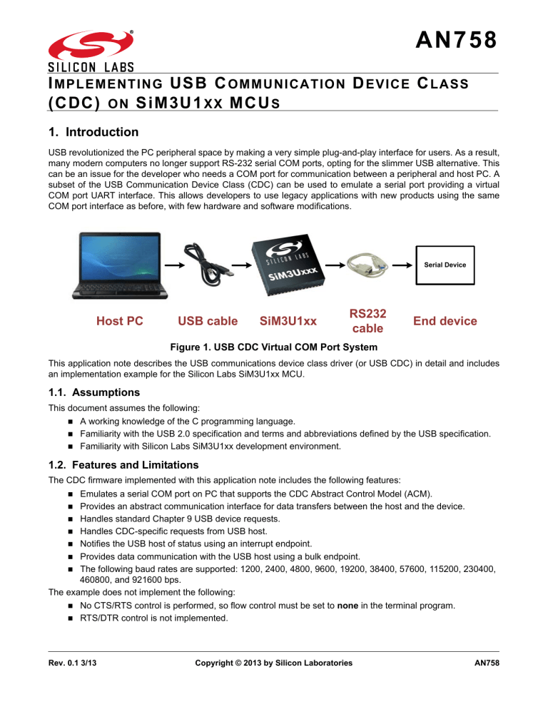 (CDC) ON SiM3U1XX MCUS (CDC) ON SiM3U1XX MCUS