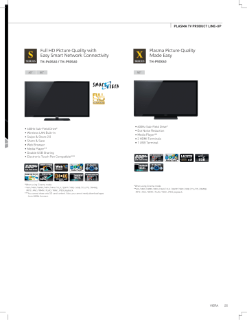 Plasma Picture Quality Made Easy Full HD Picture Quality with Easy Plasma Picture Quality Made Easy Full HD Picture Quality with Easy