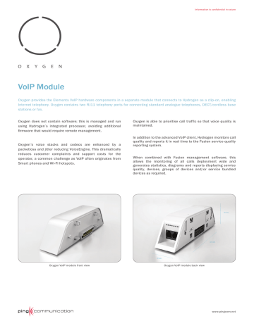 VoIP Module VoIP Module
