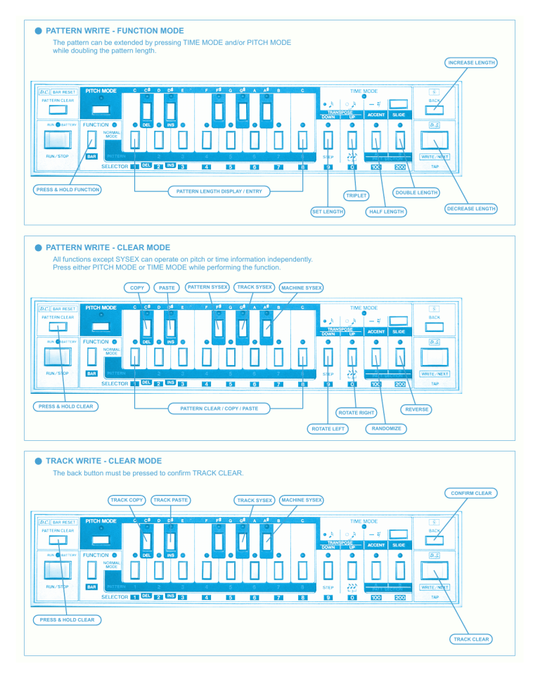Quicksilver 303 Cheatsheet Quicksilver 303 Cheatsheet