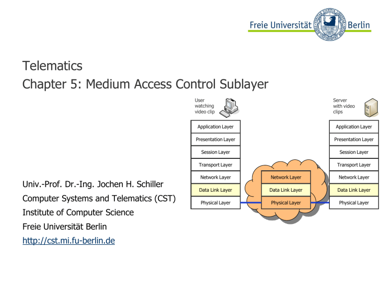 Medium Access Control Sublayer Medium Access Control Sublayer