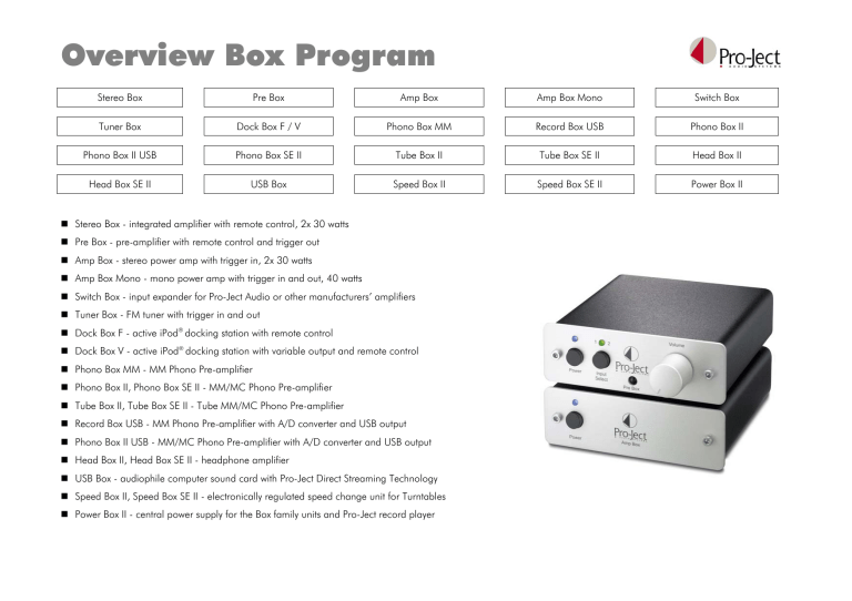 Overview Box Program Overview Box Program