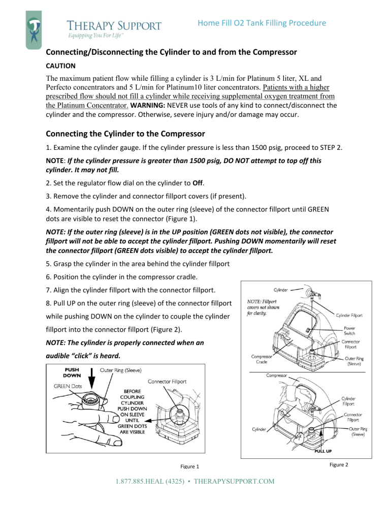 Connecting/Disconnecting the Cylinder to and from the Compressor Connecting/Disconnecting the Cylinder to and from the Compressor