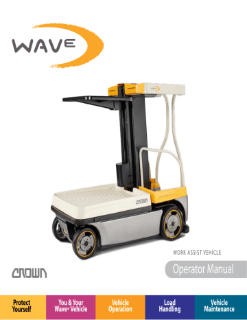 Crown WAV 60 Work Assist Vehicle Operator Manual Manualzz