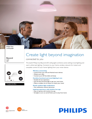 7120131PH Philips Ceiling light 7120131PH Philips Ceiling light
