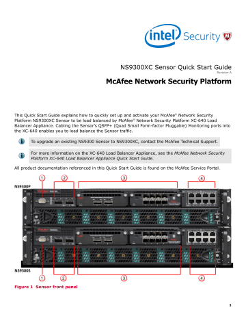 Network Security Platform NS9300XC Sensor Quick Start Network Security Platform NS9300XC Sensor Quick Start