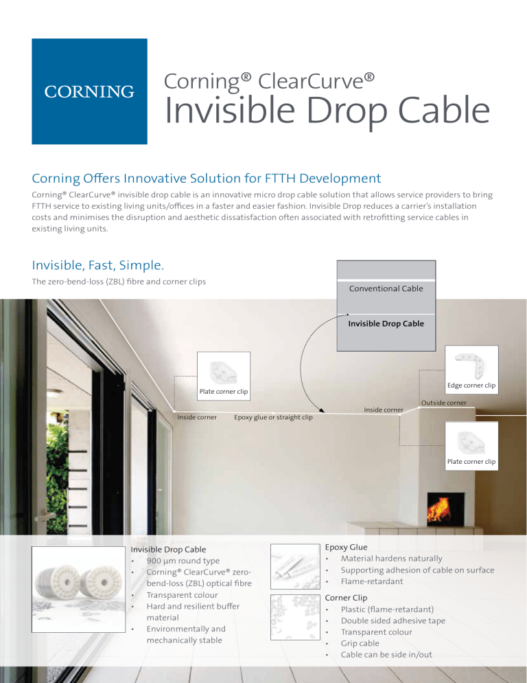 Invisible Drop Cable Invisible Drop Cable