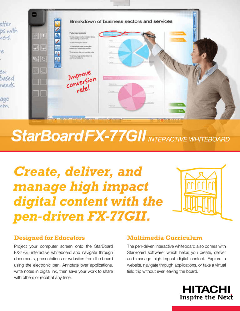 interactive whiteboard Designed for Educators Multimedia Curriculum interactive whiteboard Designed for Educators Multimedia Curriculum