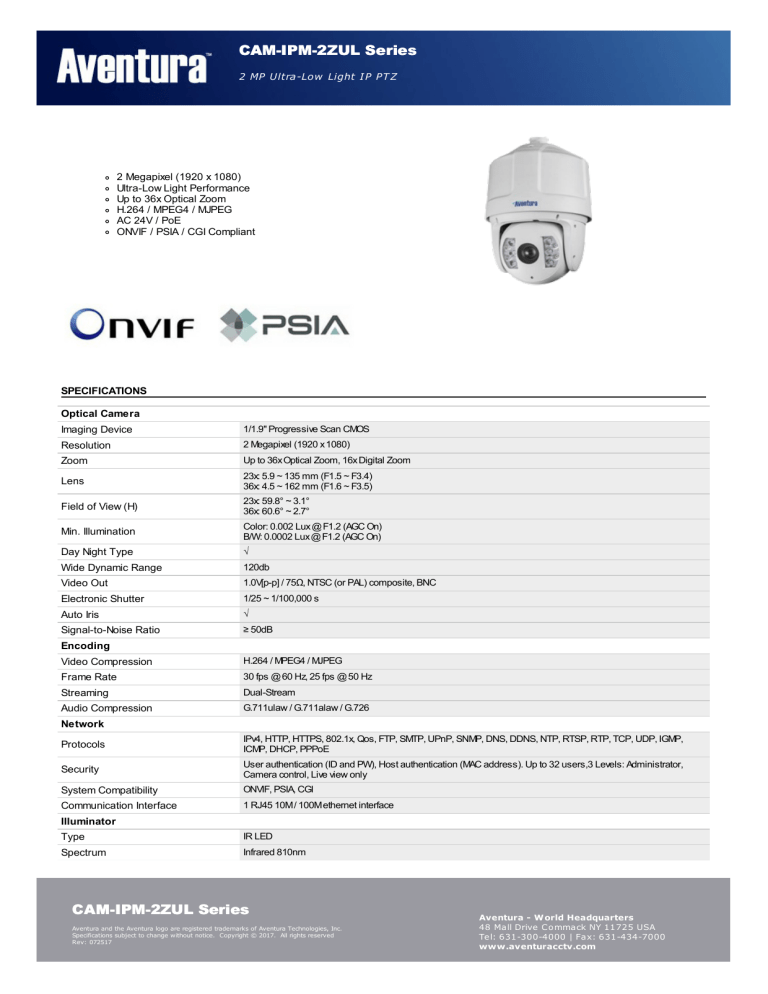 CAM-IPM-2ZUL Series CAM-IPM-2ZUL Series CAM-IPM-2ZUL Series CAM-IPM-2ZUL Series