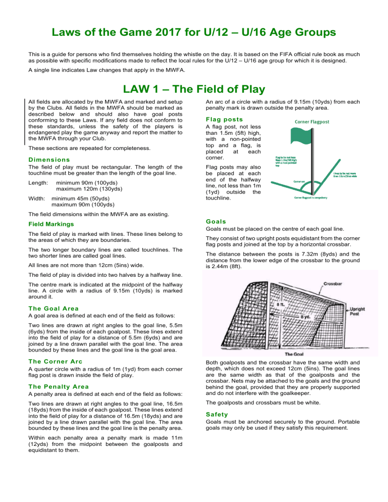 Laws of the Game 2017 for U/12 – U/16 Age Groups LAW 1 – The Laws of the Game 2017 for U/12 – U/16 Age Groups LAW 1 – The