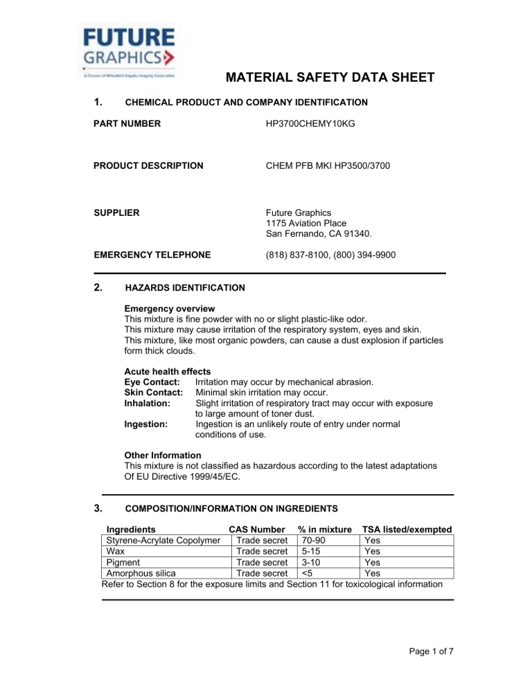 material safety data sheet material safety data sheet