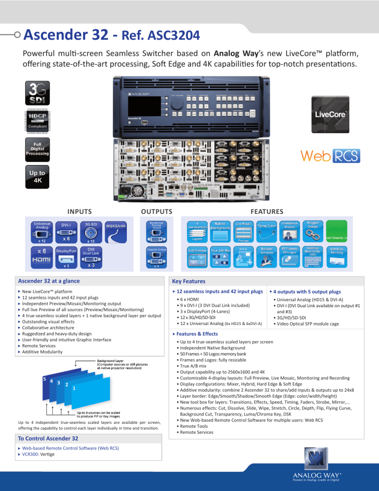 Ascender 32 - Ref. ASC3204 Ascender 32 - Ref. ASC3204