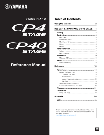Yamaha CP4 User manual | Manualzz Yamaha CP4 User manual | Manualzz