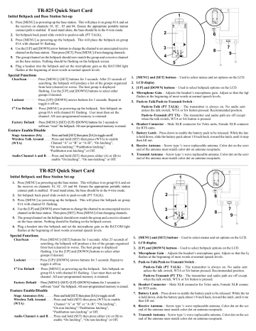TR-825 Quick Start Card TR-825 Quick Start Card TR-825 Quick Start Card TR-825 Quick Start Card