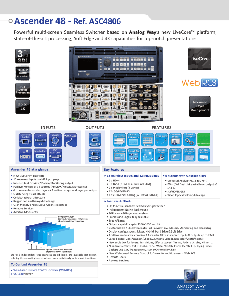 Ascender 48 - Ref. ASC4806 Ascender 48 - Ref. ASC4806