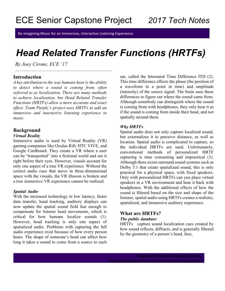 Head Related Transfer Functions (HRTFs) Head Related Transfer Functions (HRTFs)