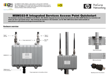 MSM323-R Integrated Services Access Point Quickstart MSM323-R Integrated Services Access Point Quickstart