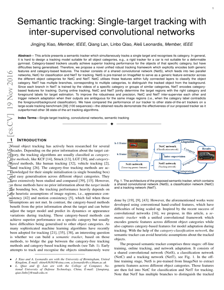 Semantic tracking: Single-target tracking with inter Semantic tracking: Single-target tracking with inter