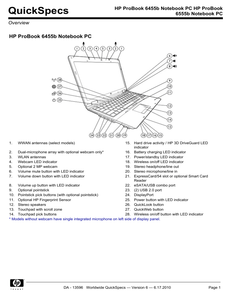 HP ProBook 6455b Notebook PC HP ProBook 6555b HP ProBook 6455b Notebook PC HP ProBook 6555b