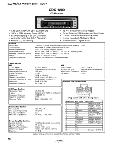 90226A ME Product Guide P1Ver4 90226A ME Product Guide P1Ver4