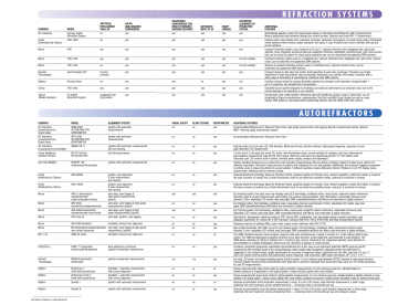 refraction systems autorefractors refraction systems autorefractors