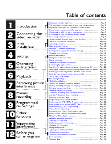 Table of contents - Support country selector Table of contents - Support country selector