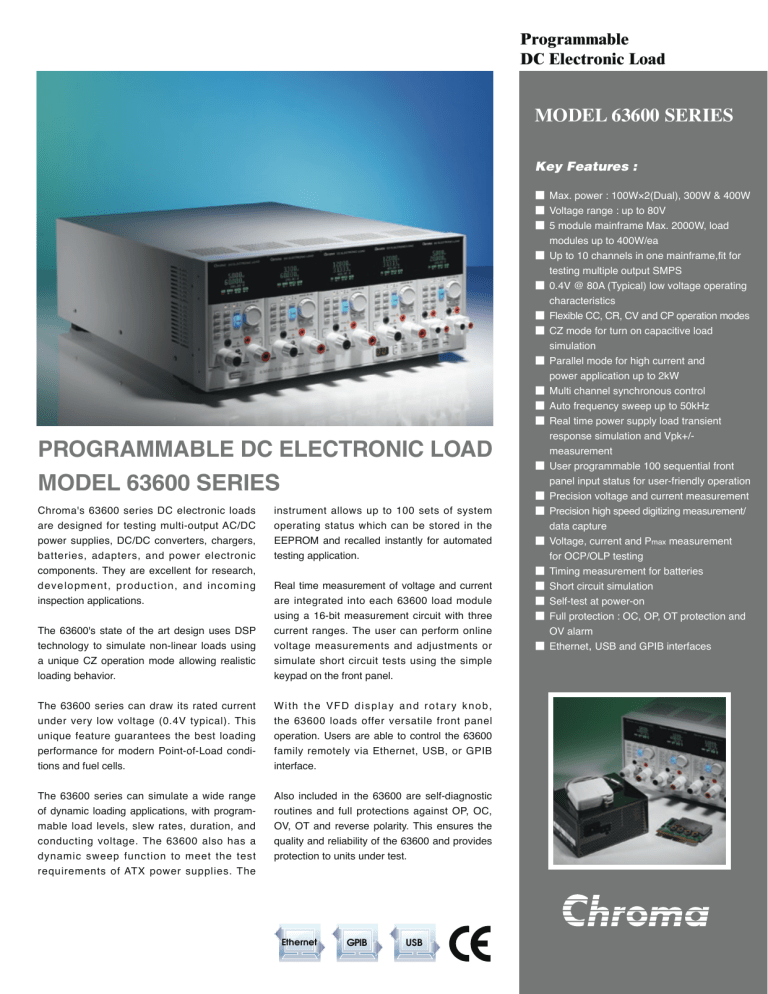 programmable dc electronic load model 63600 series programmable dc electronic load model 63600 series