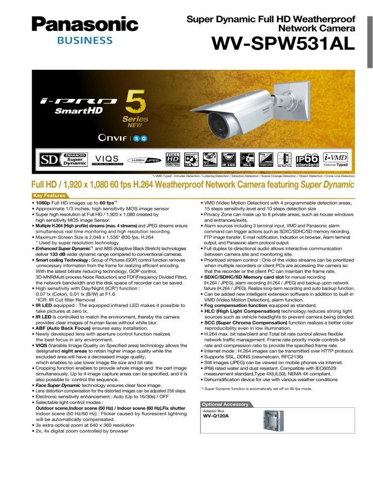 WV-SPW531AL - Comtronic Communications AG WV-SPW531AL - Comtronic Communications AG
