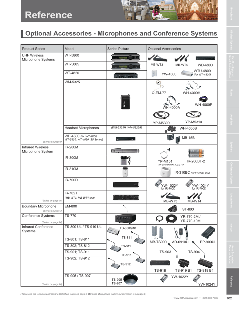 a PDF of the Accessory Reference. a PDF of the Accessory Reference.