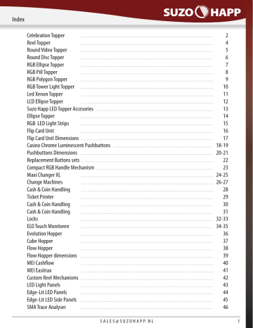 Table of Contents Table of Contents