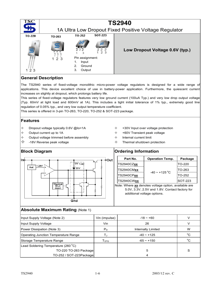 TS2940 - PS electronic TS2940 - PS electronic