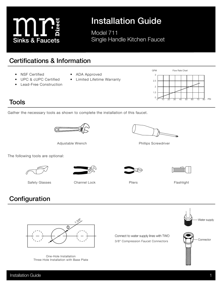 MR Direct 711-C Installation guide MR Direct 711-C Installation guide