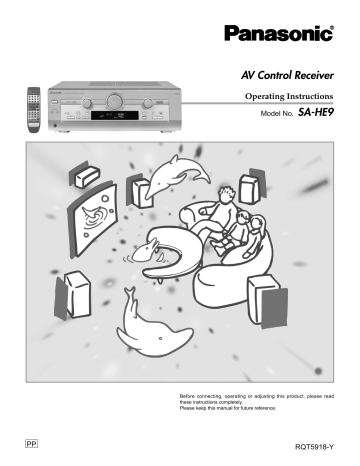AV Control Receiver AV Control Receiver