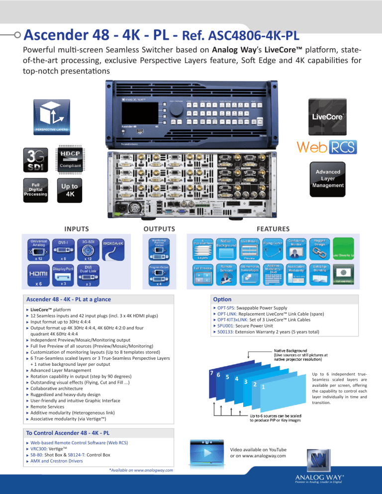 Ascender 48 - 4K - PL - Ref. ASC4806-4K-PL Ascender 48 - 4K - PL - Ref. ASC4806-4K-PL