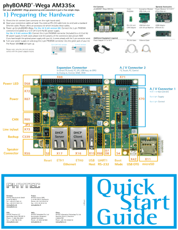 phyBOARD®-Wega AM335x 1) Preparing the Hardware phyBOARD®-Wega AM335x 1) Preparing the Hardware