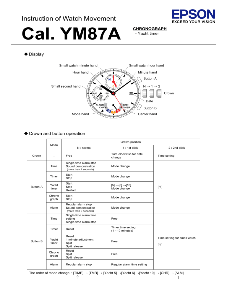 Cal. YM87A CHRONOGRAPH Cal. YM87A CHRONOGRAPH