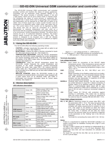 GD-02-DIN Universal GSM communicator and controller GD-02-DIN Universal GSM communicator and controller