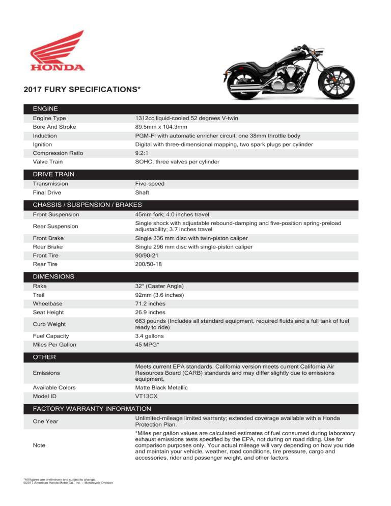 2017 fury specifications 2017 fury specifications